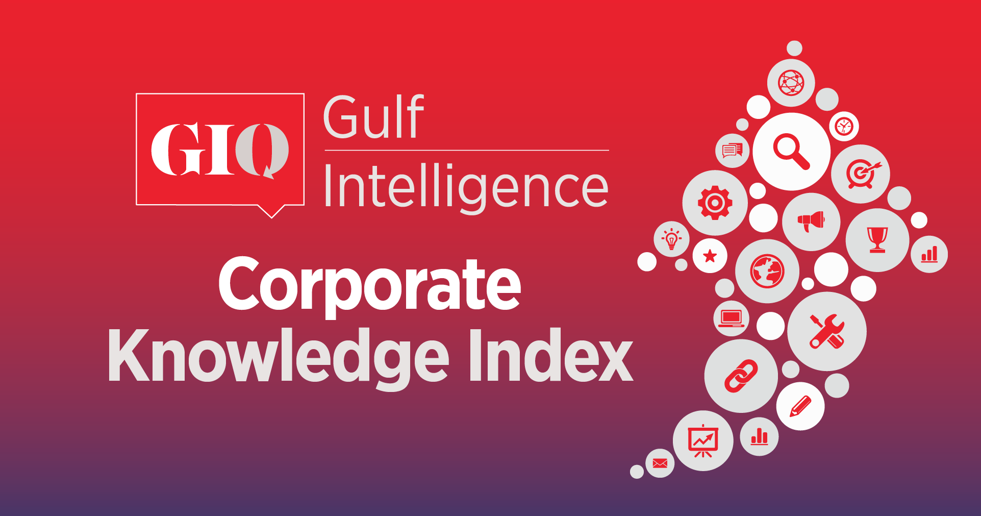 GIQ Corporate Knowledge Index