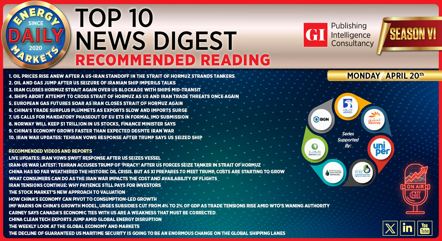 Top 10 - Daily Energy Markets News Digest: April 20, 2026