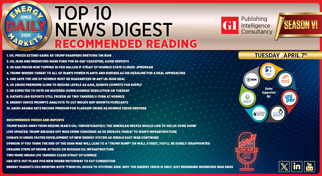 Top 10 - Daily Energy Markets News Digest: April 7, 2026