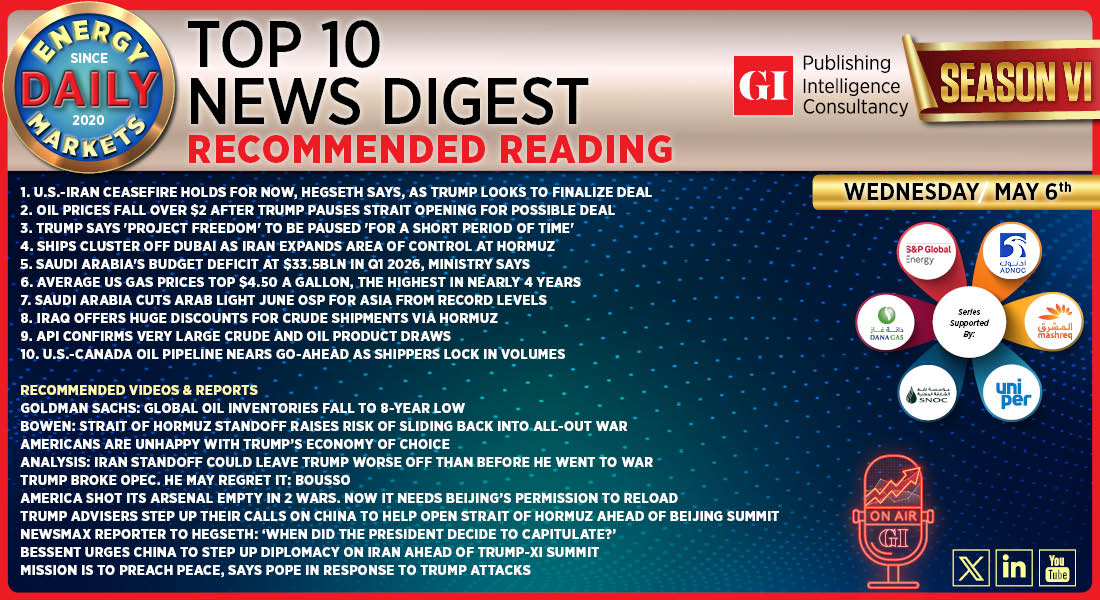 Top 10 - Daily Energy Markets News Digest: May 6, 2026