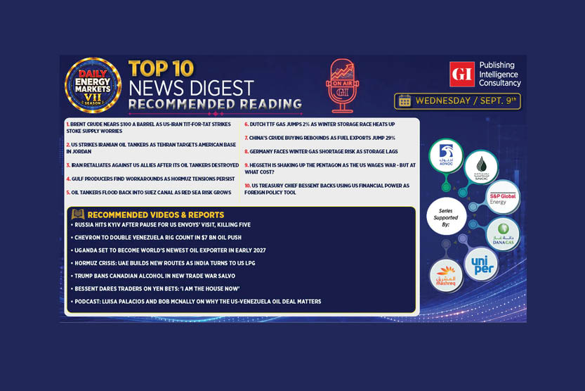 Top 10 - Daily Energy Markets News Digest: September 9, 2026