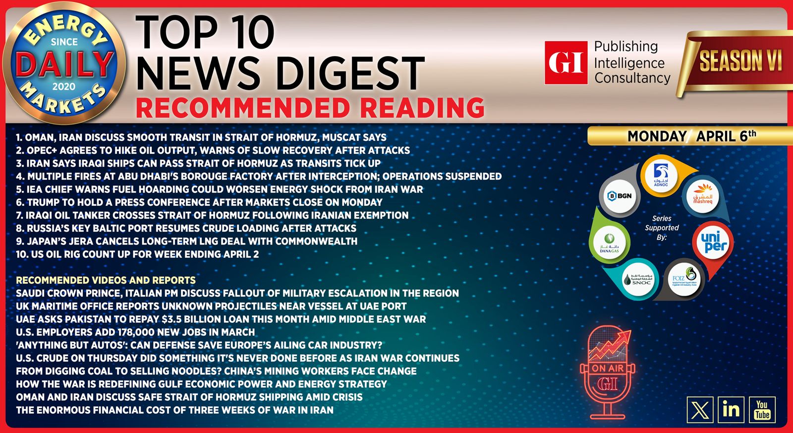 Top 10 - Daily Energy Markets News Digest: April 6, 2026