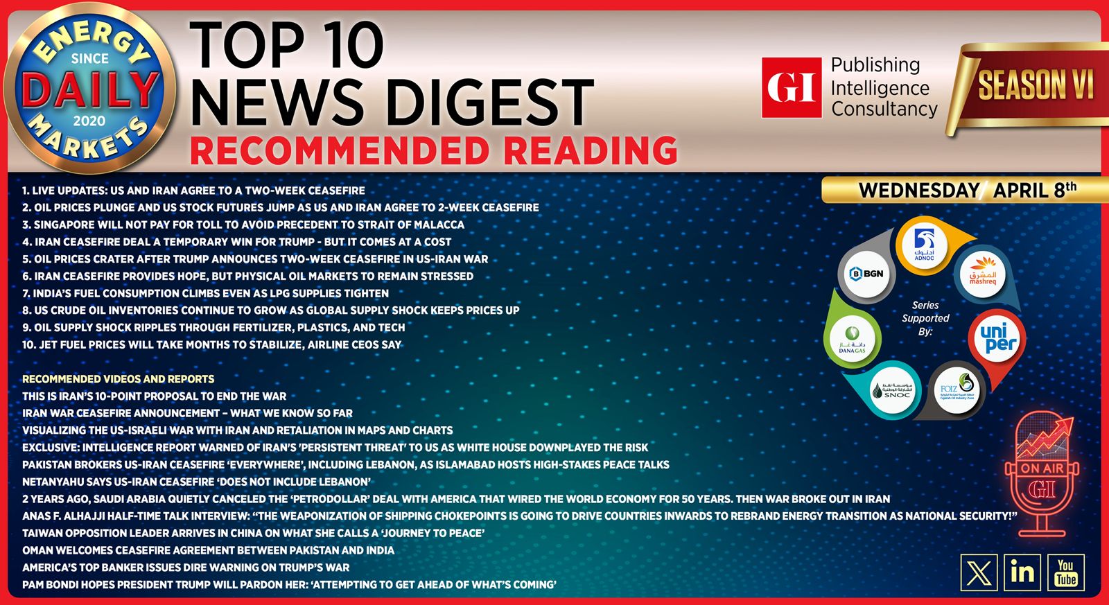 Top 10 - Daily Energy Markets News Digest: April 8, 2026