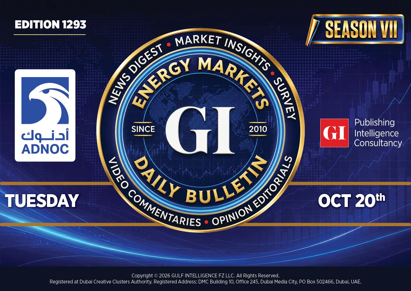 Daily Energy Markets Bulletin - October 20, 2026