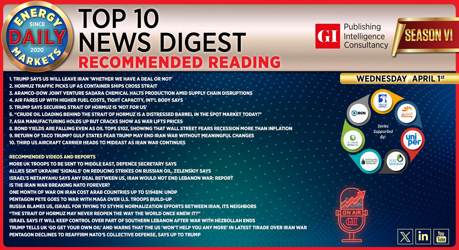 Top 10 - Daily Energy Markets News Digest: April 1, 2026