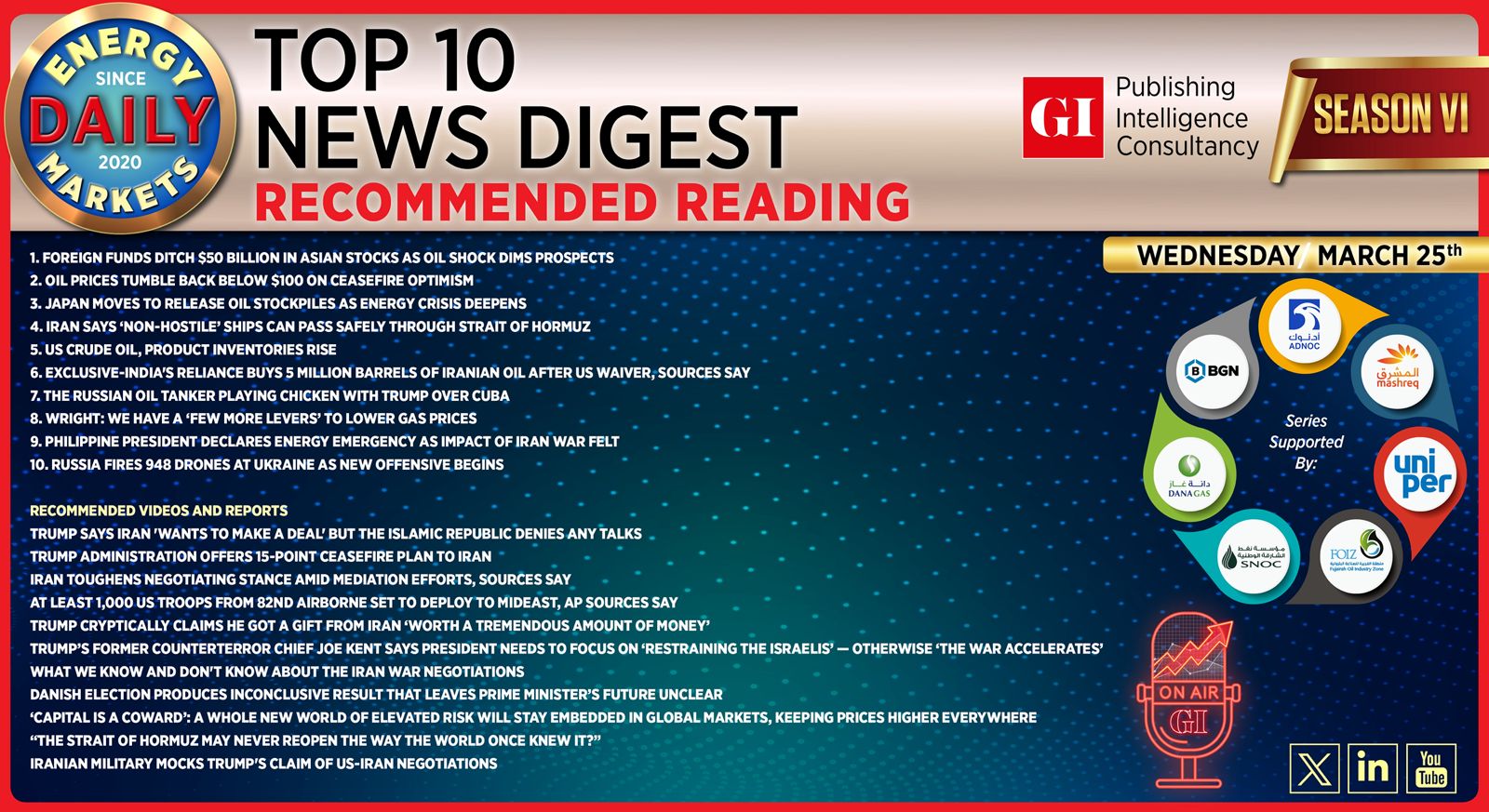 Top 10 - Daily Energy Markets News Digest: March 25, 2026