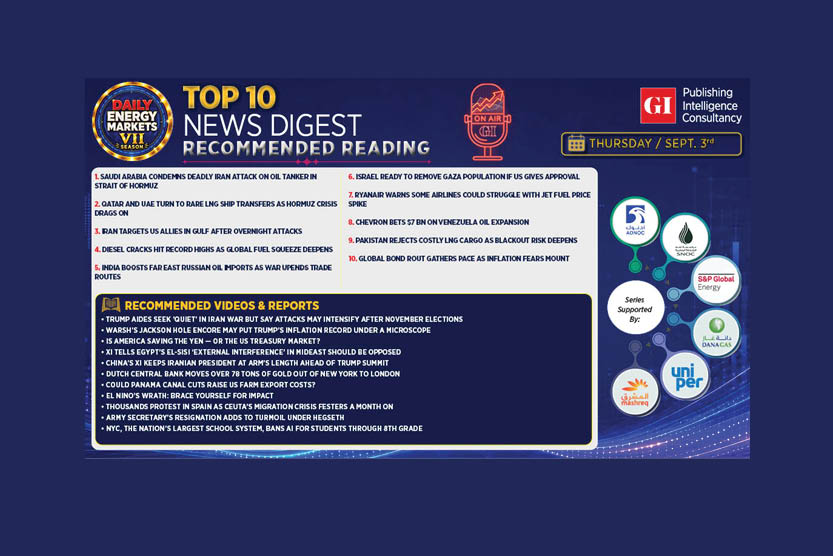 Top 10 - Daily Energy Markets News Digest: September 3, 2026
