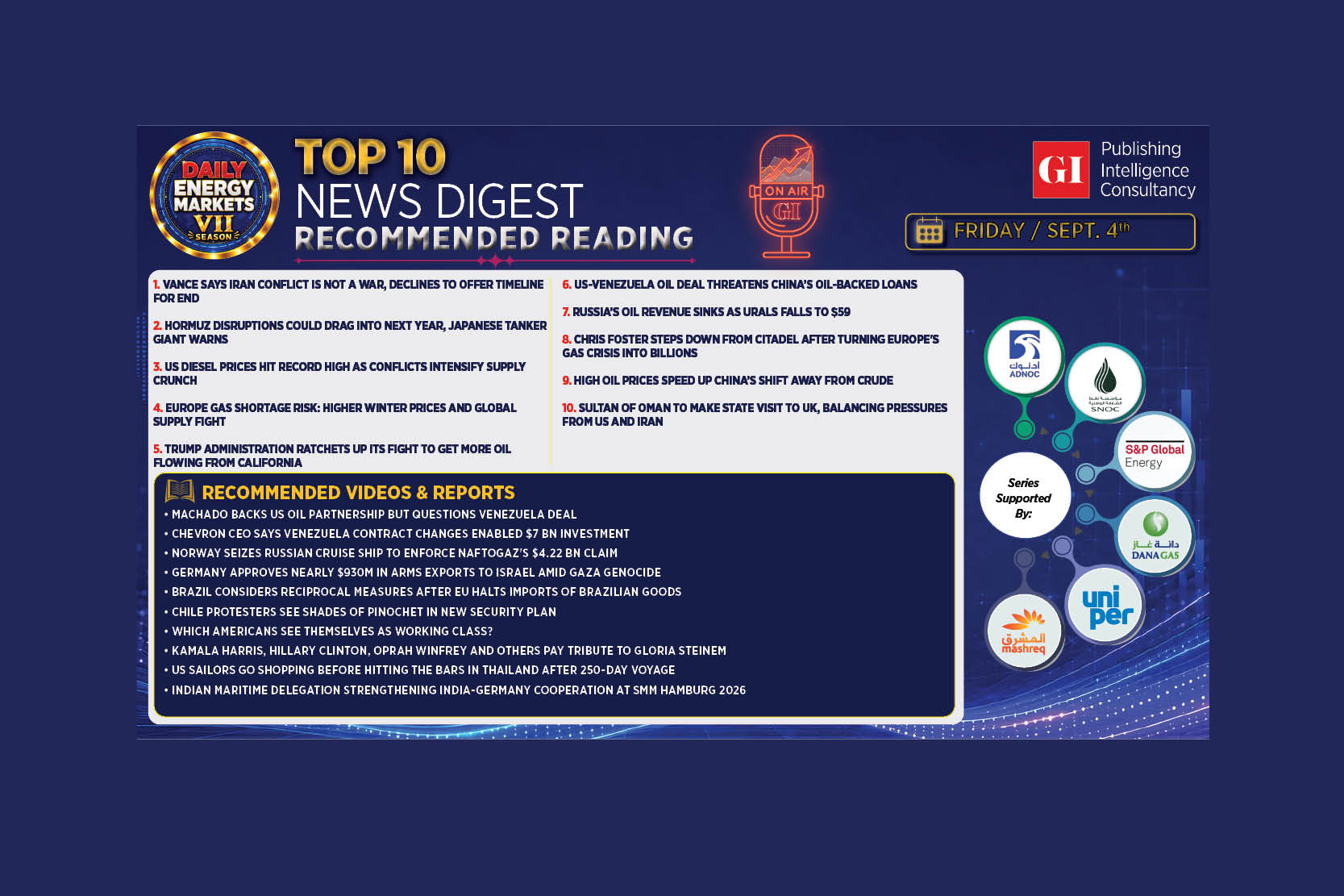 Top 10 - Daily Energy Markets News Digest: September 4, 2026