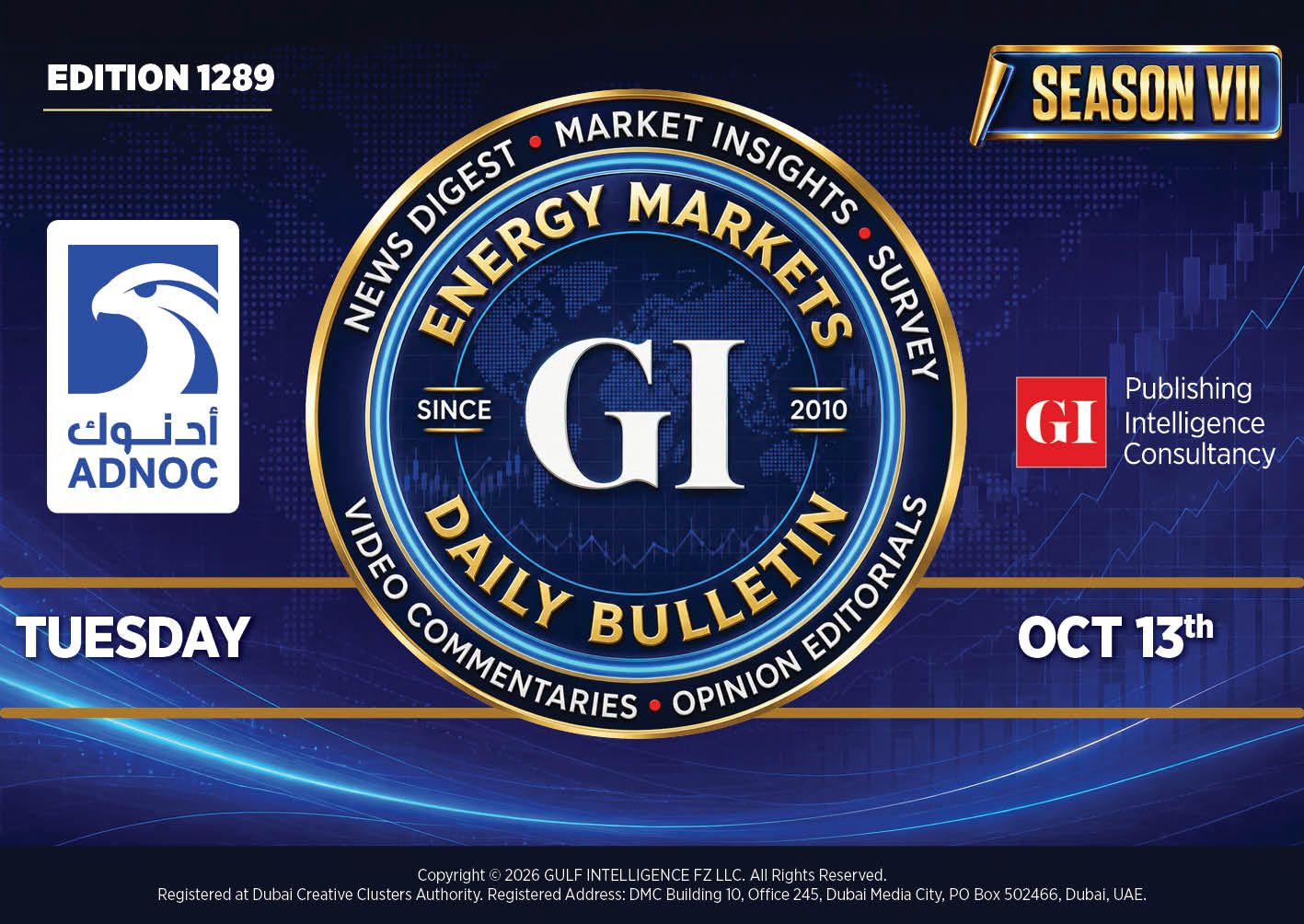 Daily Energy Markets Bulletin - October 13, 2026