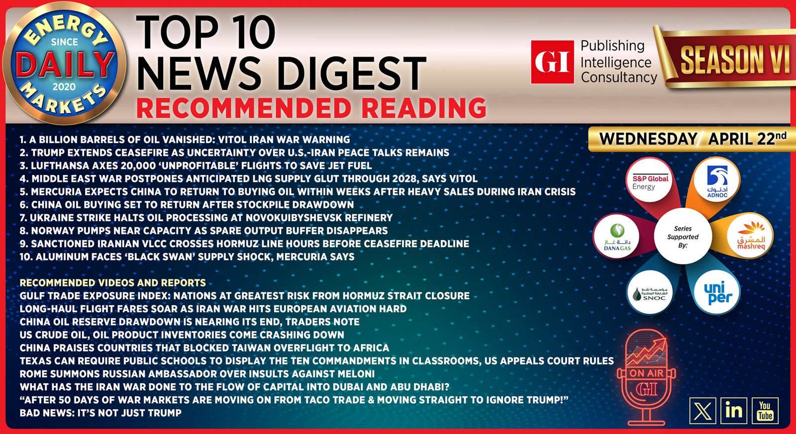 Top 10 - Daily Energy Markets News Digest: April 22, 2026