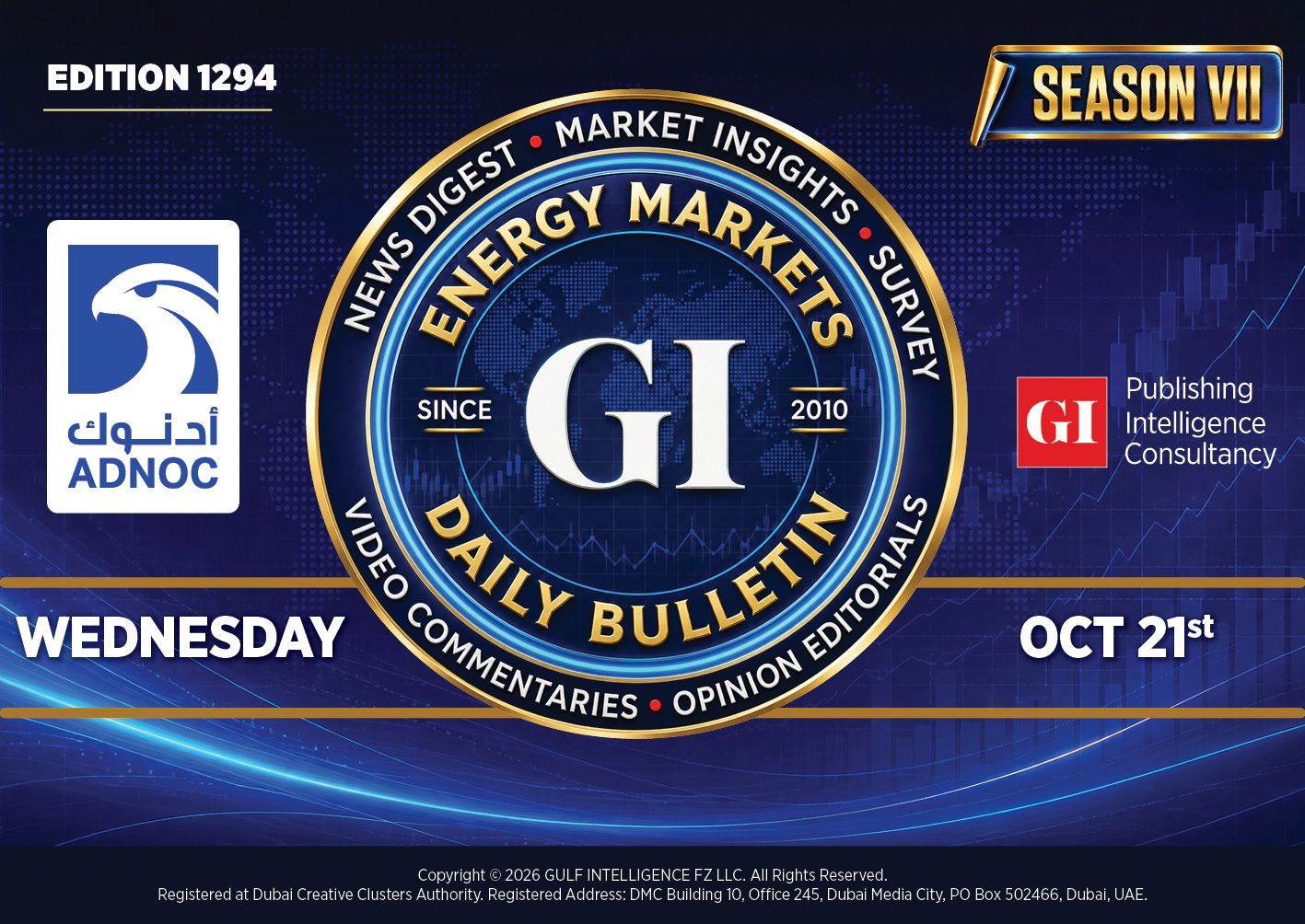 Daily Energy Markets Bulletin - October 21, 2026