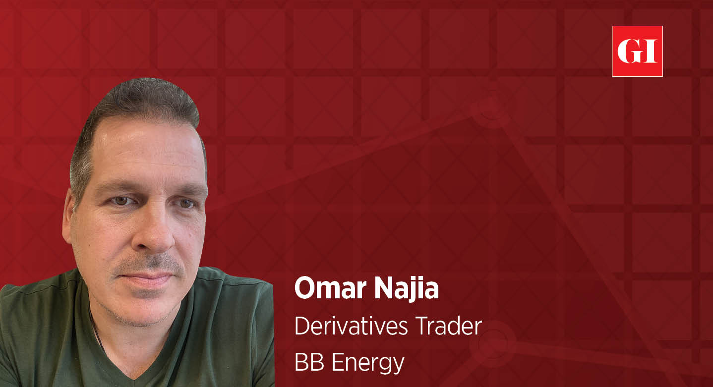 Markets in Denial as Economic Reality Closes In